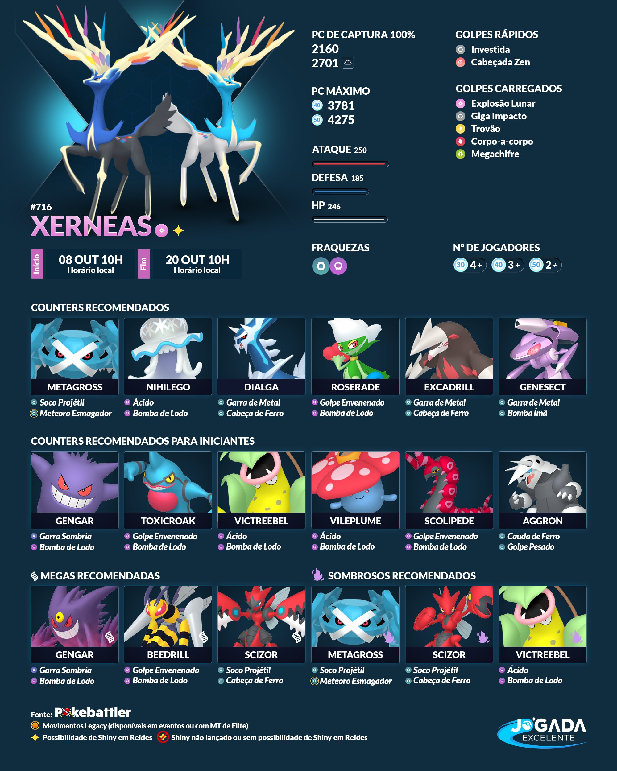 Jogada Excelente on X: Pokémon GO: Chefes de Reides disponíveis durante o  evento de Ano Novo 2022. Data: 31/12 às 22h a 04/01 às 20h (horário local).   / X