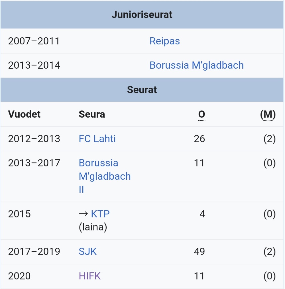 Wikipedian futarit tweet media