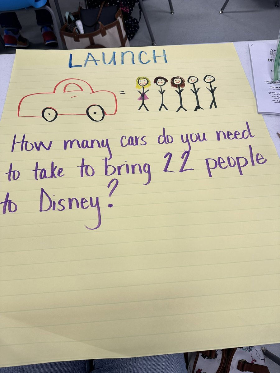 JacNicAnderson1's tweet photo. 4th grade teachers learning to help our students be successful! Learning Launch! @PISDESMath #PISDMathChats #4thgradeSouthBeltMathTeachers https://t.co/QbPfJSELOK
