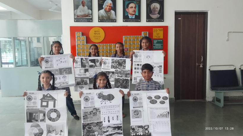 Shree Sardar School No: 13 (@schoolsardar) on Twitter photo We are in the process of making some miracles in future.
Thanks to National Children's Science Congress -2022/23
<a href="/PIC_GUJCOST/">Patent Information Centre, GUJCOST</a>
<a href="/ncert/">NCERT</a>
<a href="/_DigitalIndia/">Digital India</a>
<a href="/narottamsahoo/">Narottam Sahoo</a>
<a href="/CMOGuj/">CMO Gujarat</a>
<a href="/PMOIndia/">PMO India</a>
<a href="/GujScienceCity/">Gujarat Science City</a>
<a href="/EduMinOfIndia/">Ministry of Education</a>
<a href="/RSCRajkot/">Regional Science Centre - Rajkot</a>
<a href="/cscrajkot/">CSC DM Rajkot Vipul Sorani</a>
<a href="/AdaniFoundation/">Adani Foundation</a>
<a href="/TATAfoundations/">Dr.D.Nag</a> We are in the process of making some miracles in future.
Thanks to National Children's Science Congress -2022/23
<a href="/PIC_GUJCOST/">Patent Information Centre, GUJCOST</a>
<a href="/ncert/">NCERT</a>
<a href="/_DigitalIndia/">Digital India</a>
<a href="/narottamsahoo/">Narottam Sahoo</a>
<a href="/CMOGuj/">CMO Gujarat</a>
<a href="/PMOIndia/">PMO India</a>
<a href="/GujScienceCity/">Gujarat Science City</a>
<a href="/EduMinOfIndia/">Ministry of Education</a>
<a href="/RSCRajkot/">Regional Science Centre - Rajkot</a>
<a href="/cscrajkot/">CSC DM Rajkot Vipul Sorani</a>
<a href="/AdaniFoundation/">Adani Foundation</a>
<a href="/TATAfoundations/">Dr.D.Nag</a>