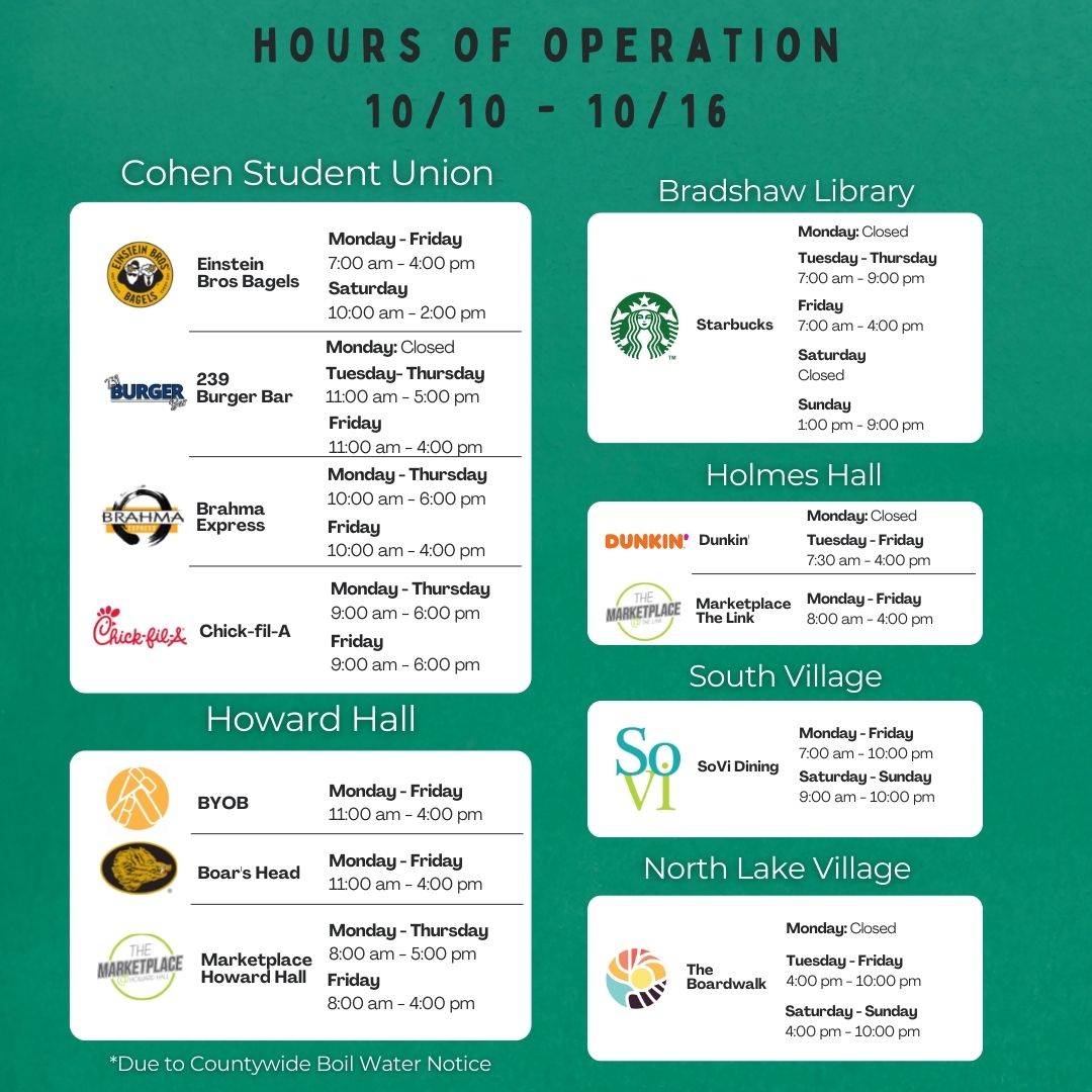 Here are our new hours for our dining locations (from October 10 to October 16)