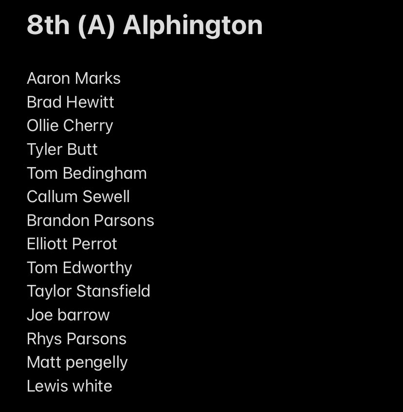 Elmore2nds's tweet photo. Tomorrow we travel to high flying alphington, top of the league and fresh off there midweek scouting trip 👀

⚽️ Alphington 1sts VS Elmore 2nds 
⏰ 8/10/22 3:00 KO
📍The Chronicals EX28SW
🏃🏼 Squad 👇🏻
@ElmoreAFC https://t.co/5mihEMyKKs
