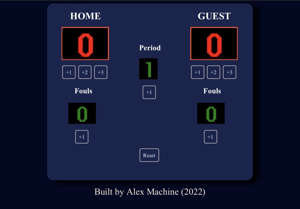 alex_machiner's tweet image. I created a solo Javascript based project following @scrimba&apos;s Front-end course. I took it up a notch by adding more features.

It&apos;s a basketball counter app. Check it out here.
alexcounter.netlify.app