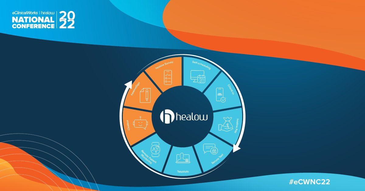 medphine's tweet photo. eClinicalworks healow modules just got even better, now include healowSign, ChatBot &amp; healow Survey #eCWNC22 https://t.co/UaijxX3KqN