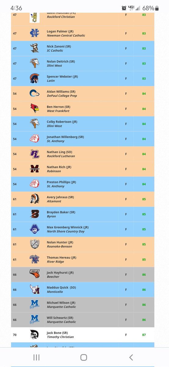 Tara Apple tweet media