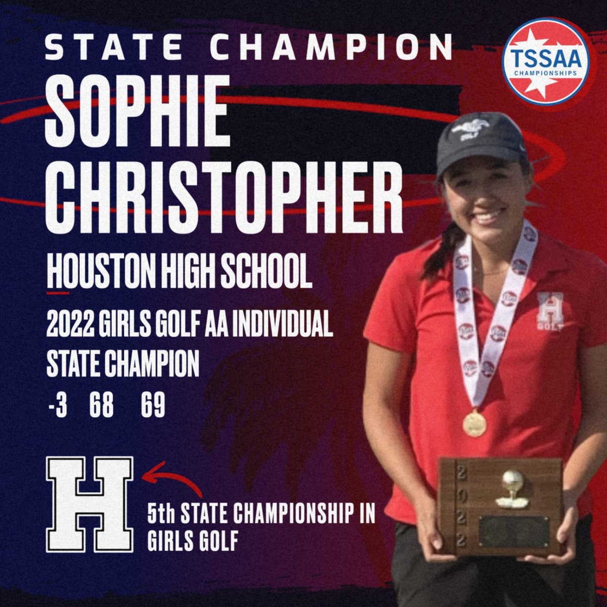 SOPHIE CHRISTOPER IS A STATE CHAMPION!!
Congrats On Winning The TSSAA Individual State Championship In Girls Golf!!
It is OUR 99th State Championship In School History and OUR 5th In Girls Golf!!
#DoTheWork
#BeElite
#WeAreHouston