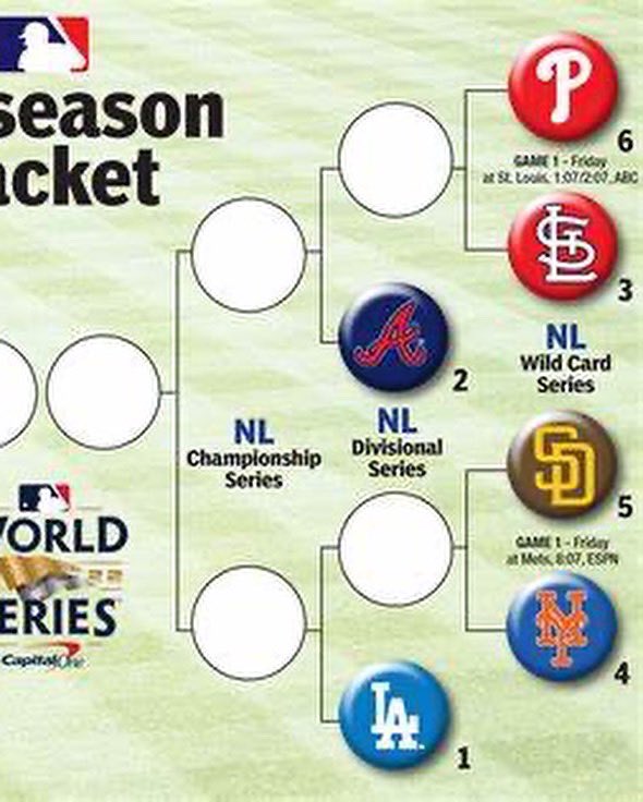 E29baseball's tweet photo. HERE WE GO!!!
Season resets today! Only 2 So Cal teams left!! Feels great to be original👍🏽
#chasescherzer #padres #mlb #mlbplayoffs #sandiego #socal #baseball #gopadres #2022worldseries #padresbaseball #e29baseball https://t.co/9qgxs0m4Bw