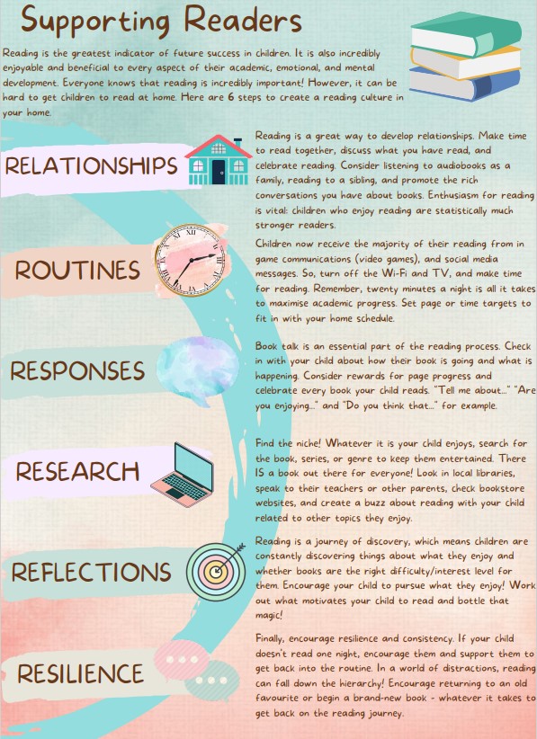 TCEA's tweet photo. Check it out! @K2SR7 has created a guide to help support good #reading habits at home. 

https://t.co/GeAzyY0utB  #elar #education #edchat https://t.co/C7MmTCpQPr