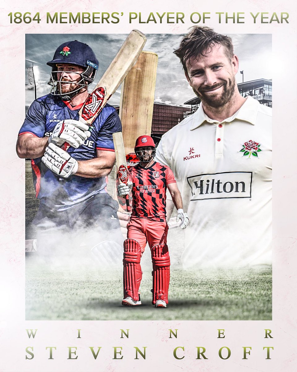 lancscricket's tweet photo. And the winner of the 1864 Members’ Player of the Year is…

@Stevenjcroft 🏆

🌹 #RedRoseTogether https://t.co/jhi0IOT5TE