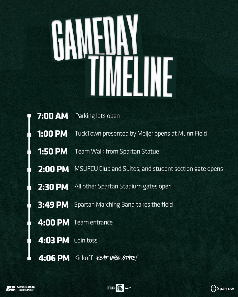 Michigan State Football tweet media