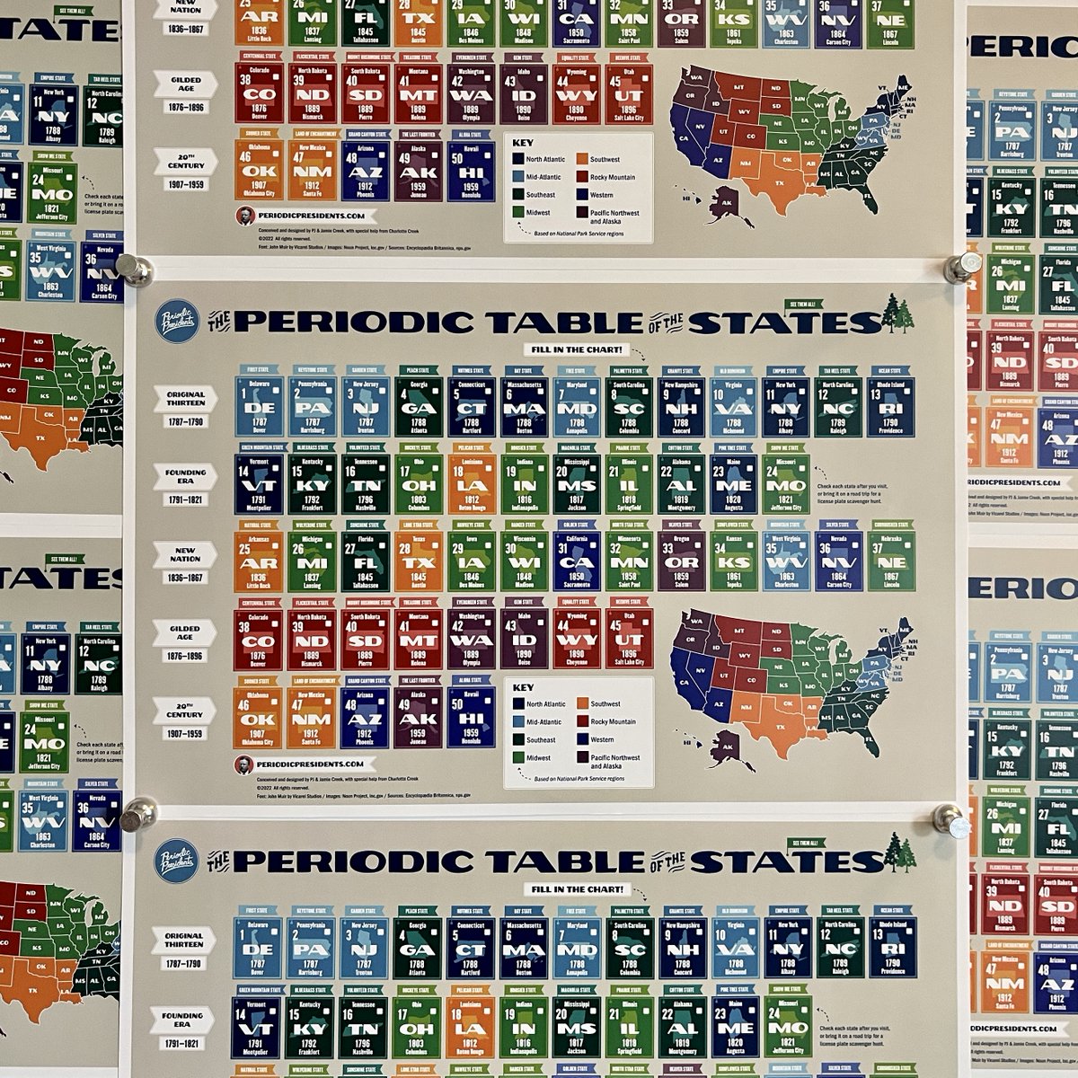 Periodic Presidents tweet media