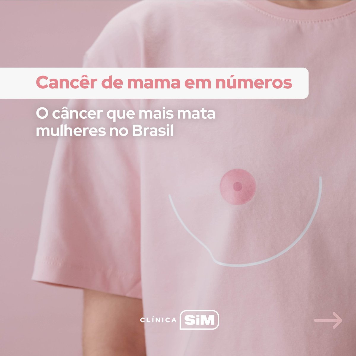 Clínica SiM tweet media