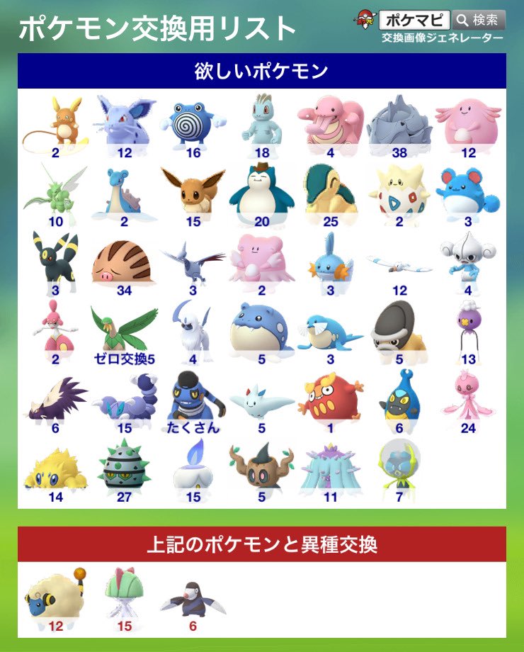 Funny 愛知 名古屋 ポケモンgo Funny Twitter