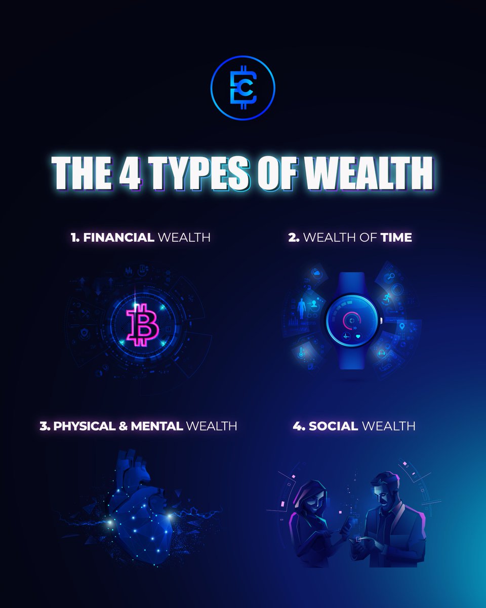 EmpirexCapital's tweet photo. These are the 4 types of wealth that you should focus on, so you will see how you are achieving the goals you long for. we go! https://t.co/hg8vkrGY4r