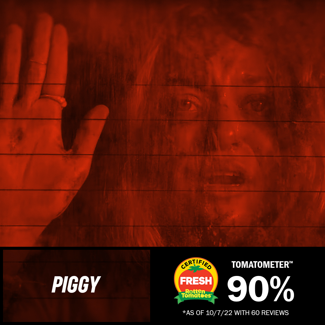 Piggy - Rotten Tomatoes