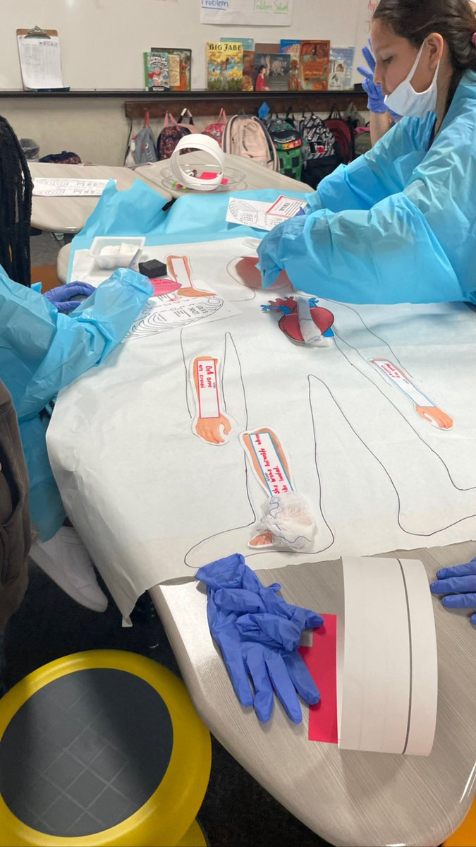 Mrs_Cooper_SME's tweet photo. These Surgeons did amazing in surgery today and used the character's motivation,dialogue,and thoughts as evidence to explain the characters traits! @LLYellowjackets #classroomtransformation #5thgrade #FBISD https://t.co/jbitB9pYY1