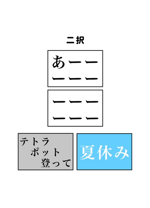 二択の4コマ 