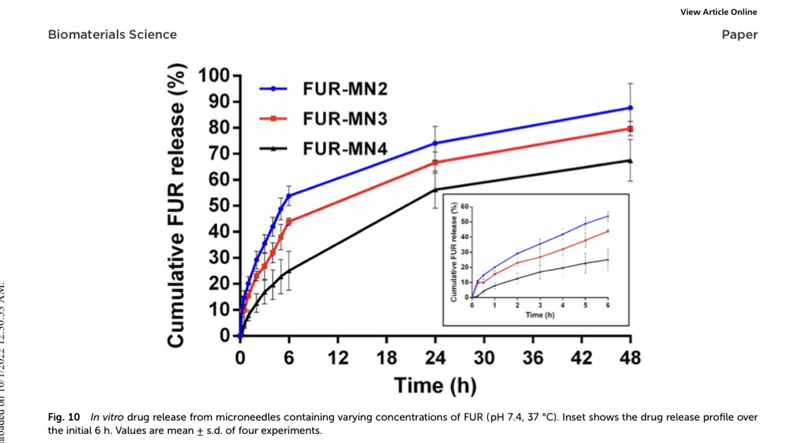 Arsalan Abu-Much tweet media