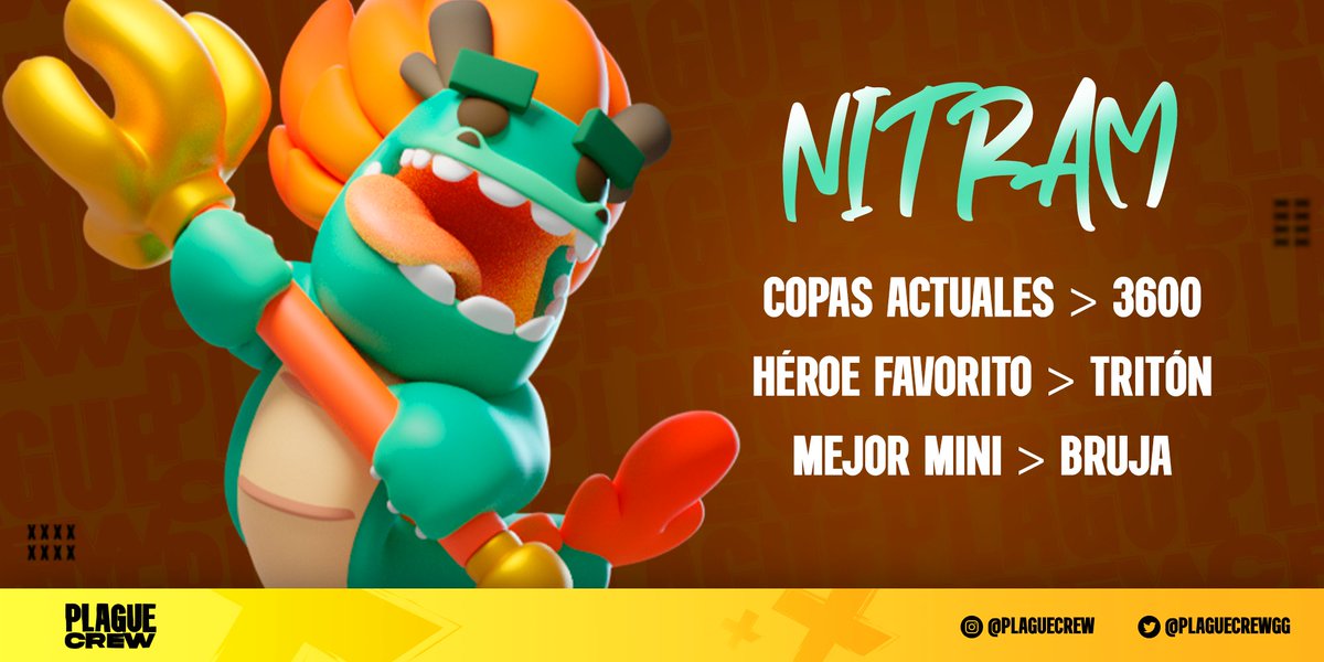 plaguecrew's tweet photo. Conoce un poco sobre @Mini_Nitram 😎

💬 ¿Tienes alguna duda sobre nuestro jugador? ¡Deja un comentario y te estaremos respondiendo! ❤️

Recuerda seguirnos en nuestras redes sociales #PlagueCrew 🟠⚫ https://t.co/cQPdAqqIq7