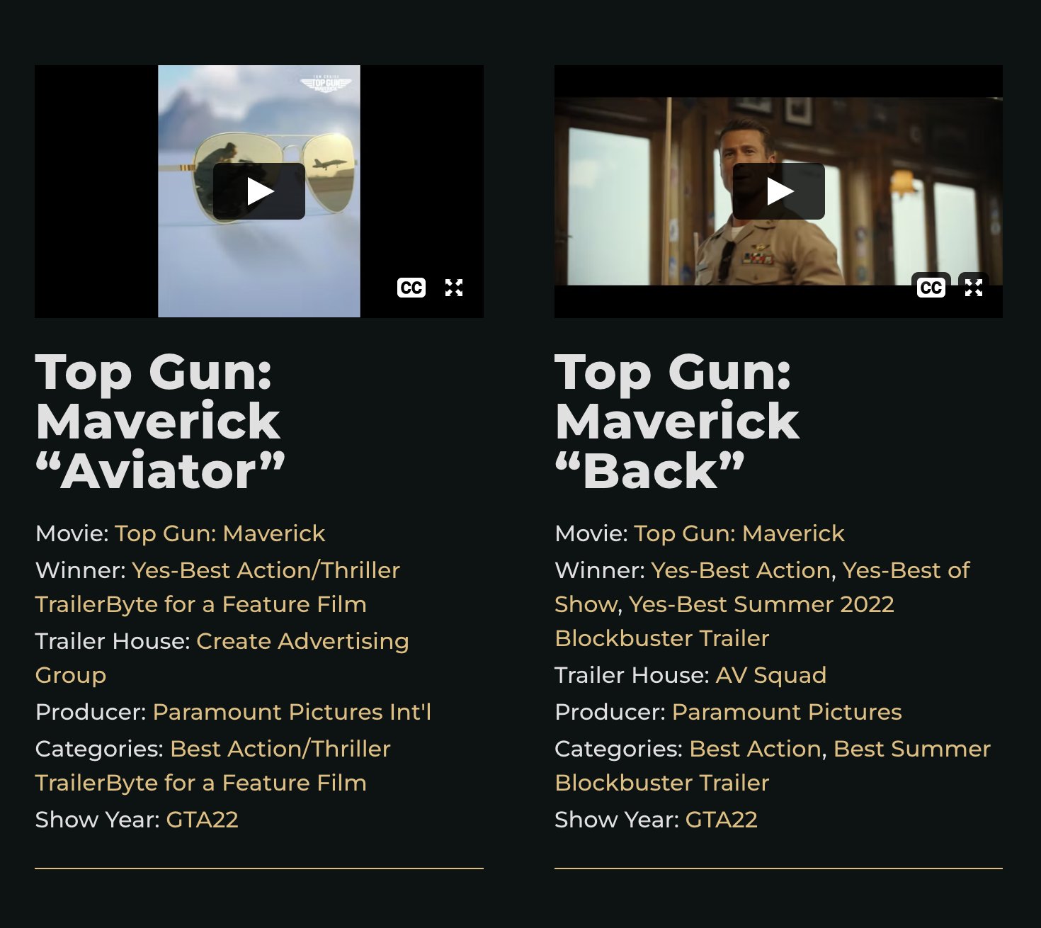 top-gun-archive-on-twitter-top-gun-maverick-has-won-the-best-of-show