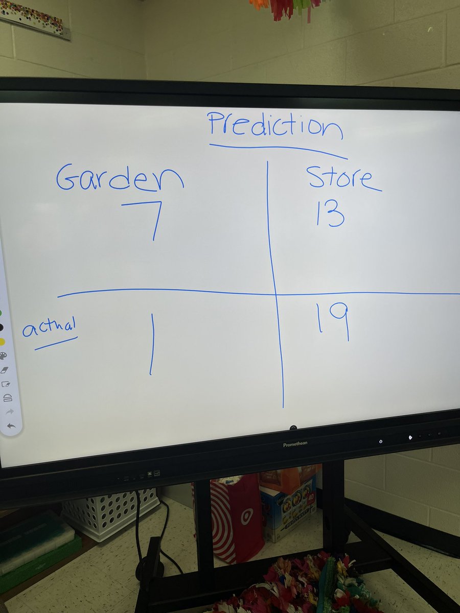 jennifer tweet media