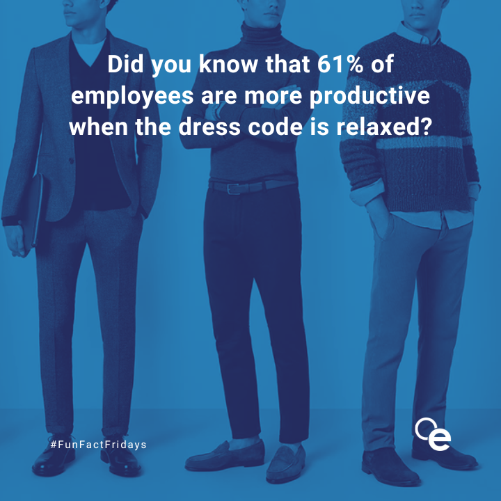 officeedge's tweet photo. Did you know that 61% of employees are more productive when the dress code is relaxed? #FunFactFriday https://t.co/j2DSNz8UFM