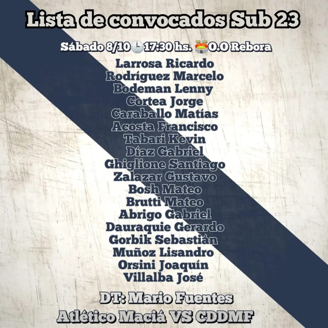 CDDMF's tweet photo. 🗒️Los convocados para enfrentar a Atlético Maciá.

1️⃣Primera División 
2️⃣Sub 23

⚪Llevar DNI
🔵Ser puntual

#VAMOSFIERROCARAJO👊 https://t.co/6dvx2hFhiH