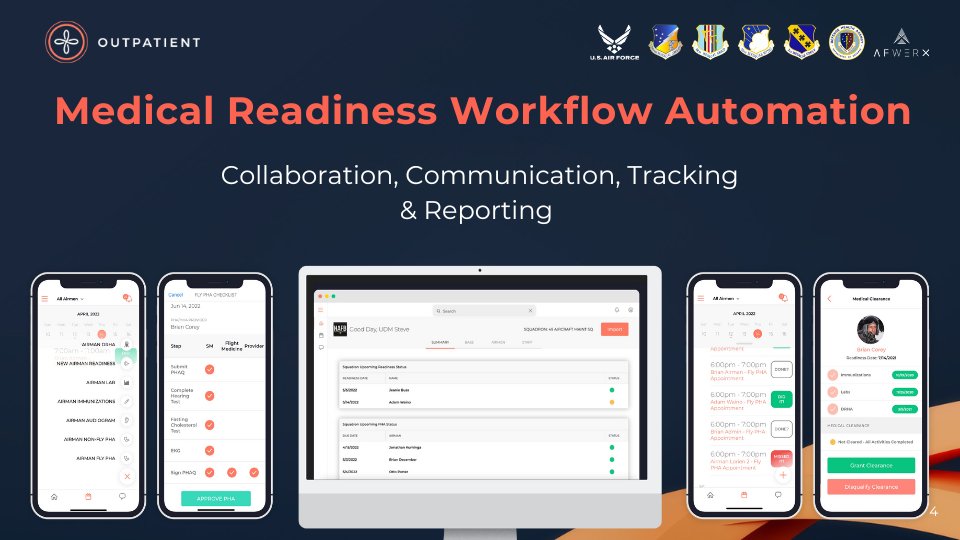 OutpatientApp's tweet photo. The process of Medical #Readiness requires involvement and collaboration by teams of people from multiple departments. Our Automation Platform makes this process easier by enabling quick Coordination/Collaboration for everyone involved.
#GetReady #GetCleared #GetOutpatient https://t.co/hSWxGOLbLV