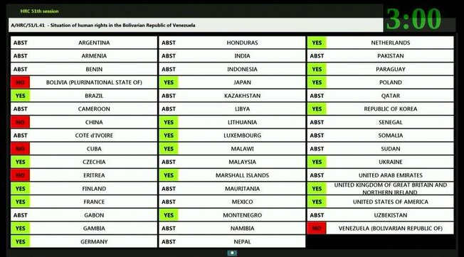 Lamentable posición de #Mexico  <a href="/lopezobrador_/">Andrés Manuel</a> <a href="/m_ebrard/">Marcelo Ebrard C.</a> quienes dicen defender los #DDHH pero se lavan las manos ante las violaciones cometidas por el regimen de Maduro. Abstenerse de actuar es ser complices. #Quesigalamision #LoDijoLaONU