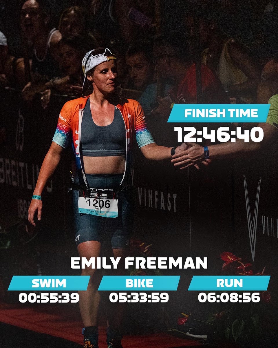 Huge shoutout to our #ZwiftAcademy Tri team athletes, Gro &amp; Emily, for their outstanding performances at the #IMWC2022 in Kona! 👏🏁 Incredible determination throughout the race, leaving it all on the course. 🙌 We couldn't be more proud! 🧡