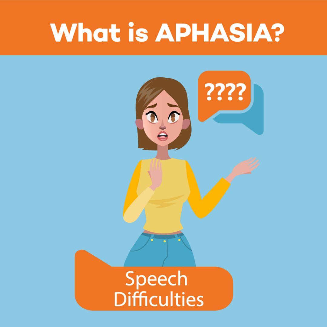StrokeOnward's tweet photo. ๐ฃ๏ธ Aphasia is a language disorder that affects your ability to communicate. It's most often caused by strokes in the left side of the brain that controls speech and language.
#StrokeOnward #strokesurvivors #aphasia #slp #speechtherapist #aphasiaaware #strokeaware https://t.co/DpWbv5QAku