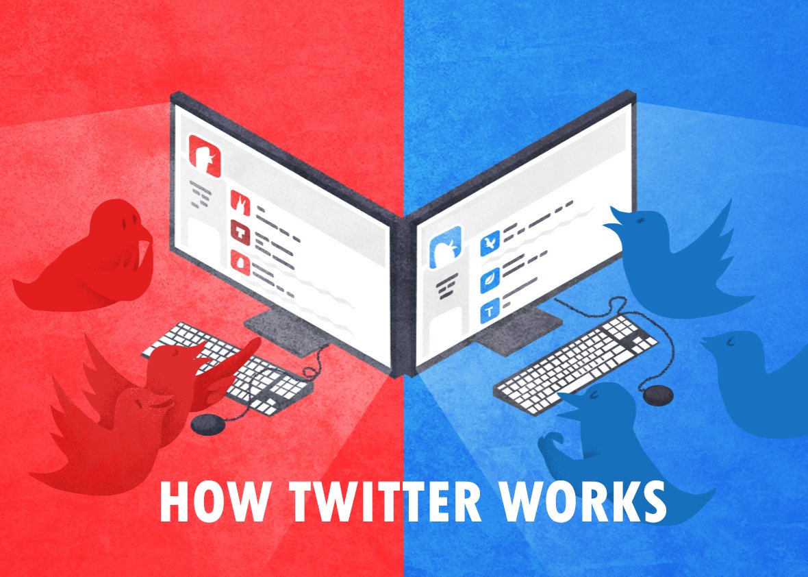 Find out how Twitter works to grow your audience 100x fast.

I discovered 10 facts that 97% twitter users don’t know.
🧵👇