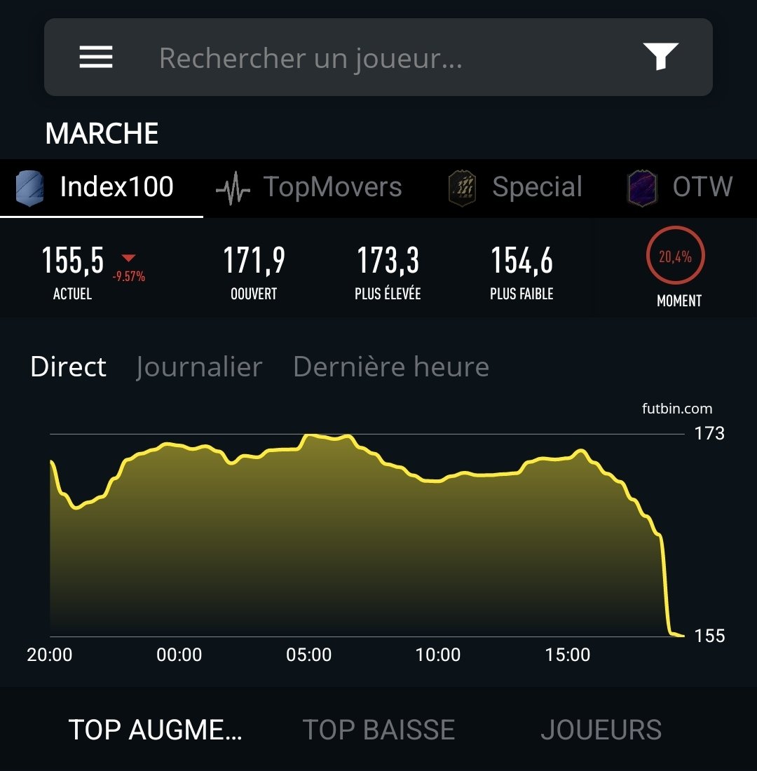 GalloRom1_972's tweet photo. Re
🔴LIVE investissement #FutMilli et #TechBoonze
J'investi maintenant, il est 20h donc pourquoi attendre !
📺https://t.co/TqG7oQsWqz https://t.co/R5cDhValLg