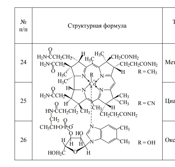 Что это за пентаграмма ?🥲
