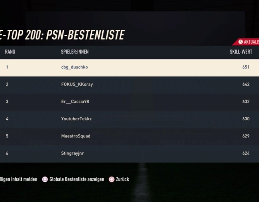 Nummer 1 <a href="/denninho8/">Dennis</a> 😎