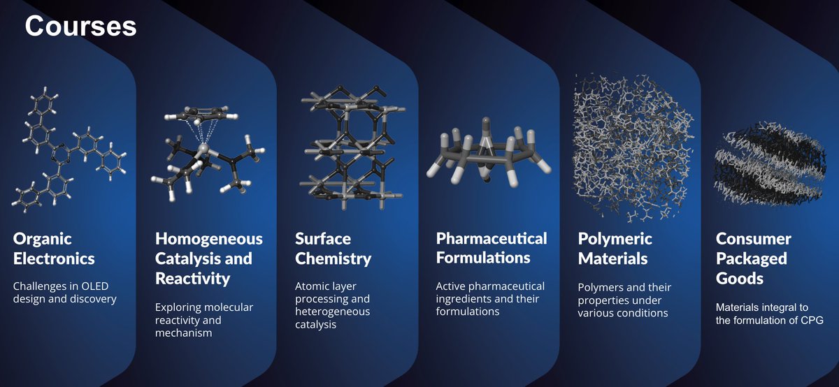 rauchm4's tweet photo. We spent the last 12+ months at @Schrodinger developing a new series of online courses in computational chemistry. The six course series is called Molecular Modeling for Materials Science Applications. https://t.co/5xXHaUHZv5 Here's a thread introducing the courses https://t.co/vAEyOuedmg