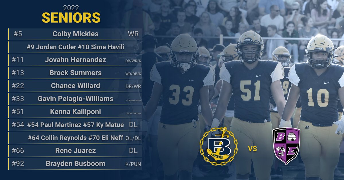 So proud of this group of young men! LAKERS?? Lets do tonight RIGHT! #AnchorDown