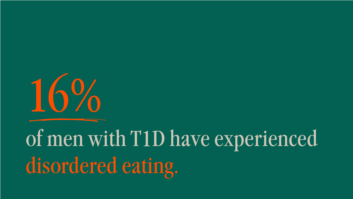 BeyondType1's tweet photo. 16% of men with type 1 diabetes have experienced disordered eating. So why are so few treatments tailored to them? #MenTalkHealth https://t.co/tO5b4v2m3Y https://t.co/7lzObnNtVP