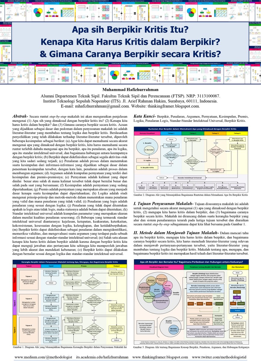 MethodologistID's tweet image. 𝐀𝐩𝐚 𝐬𝐢𝐡 𝐁𝐞𝐫𝐩𝐢𝐤𝐢𝐫 𝐊𝐫𝐢𝐭𝐢𝐬 𝐈𝐭𝐮? 𝐊𝐞𝐧𝐚𝐩𝐚 𝐊𝐢𝐭𝐚 𝐇𝐚𝐫𝐮𝐬 𝐊𝐫𝐢𝐭𝐢𝐬 𝐝𝐚𝐥𝐚𝐦 𝐁𝐞𝐫𝐩𝐢𝐤𝐢𝐫? &amp;amp; 𝐆𝐢𝐦𝐚𝐧𝐚 𝐂𝐚𝐫𝐚𝐧𝐲𝐚 𝐁𝐞𝐫𝐩𝐢𝐤𝐢𝐫 𝐬𝐞𝐜𝐚𝐫𝐚 𝐊𝐫𝐢𝐭𝐢𝐬?

Makalahnya dapat diakses melalui tautan berikut: "bit.ly/BerpikirKritis…"