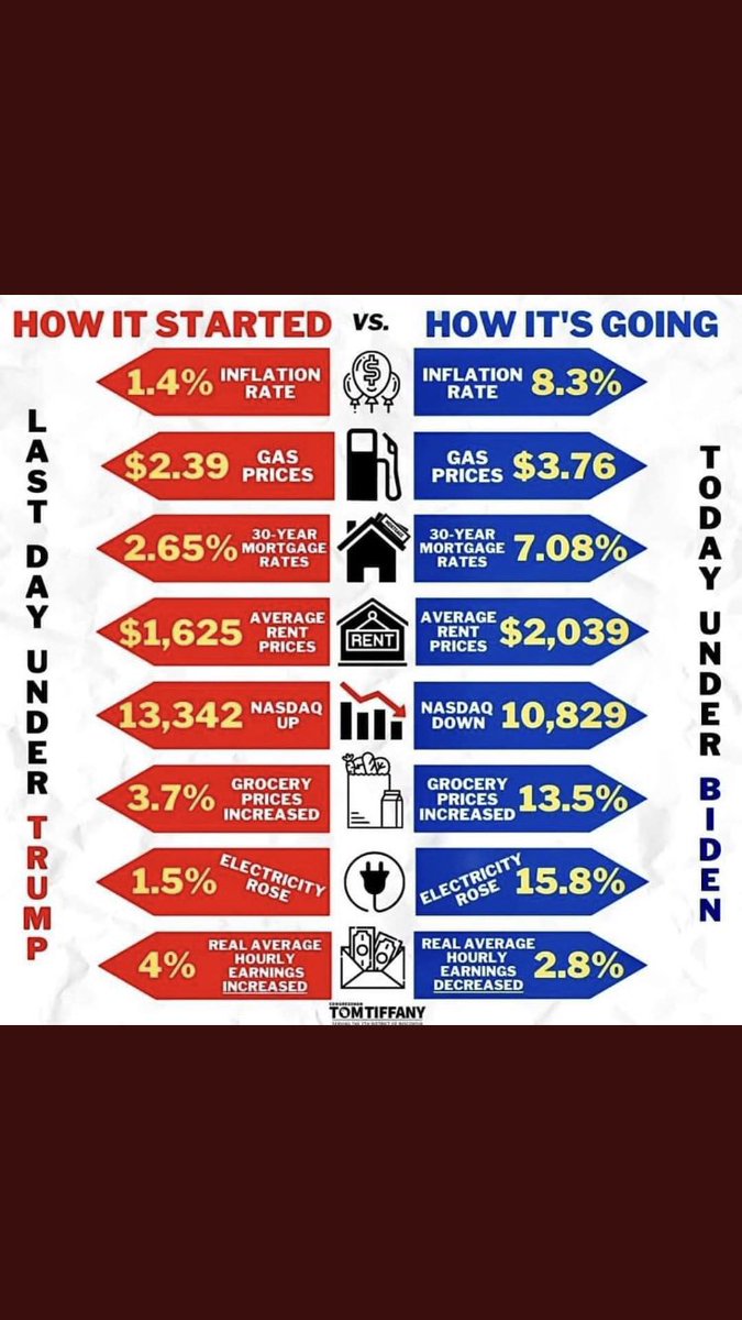 Tucsonmike520's tweet image. @WhiteHouse How many words is the phrase: Made In America?? #NotTwo  Also: If Made In America is so important to you, why are you buying oil from Venezuela and Saudi Arabia, when the USA has millions of barrels of oil??