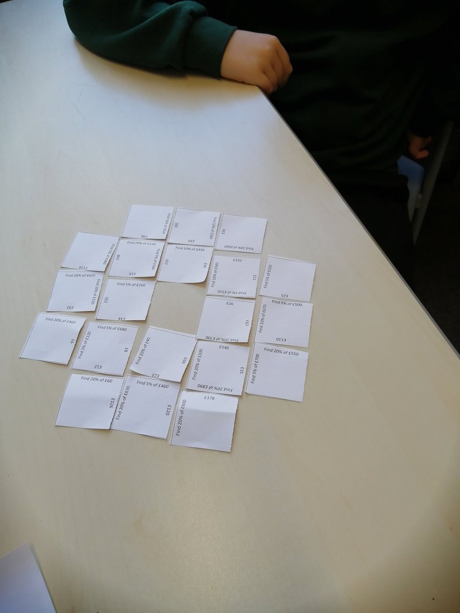 sshs_maths's tweet photo. S2 solving a percentages puzzle to consolidate and revise for next week's assessment. #mathsisbeautiful #mathsisfun https://t.co/CqsSgmA1Rk