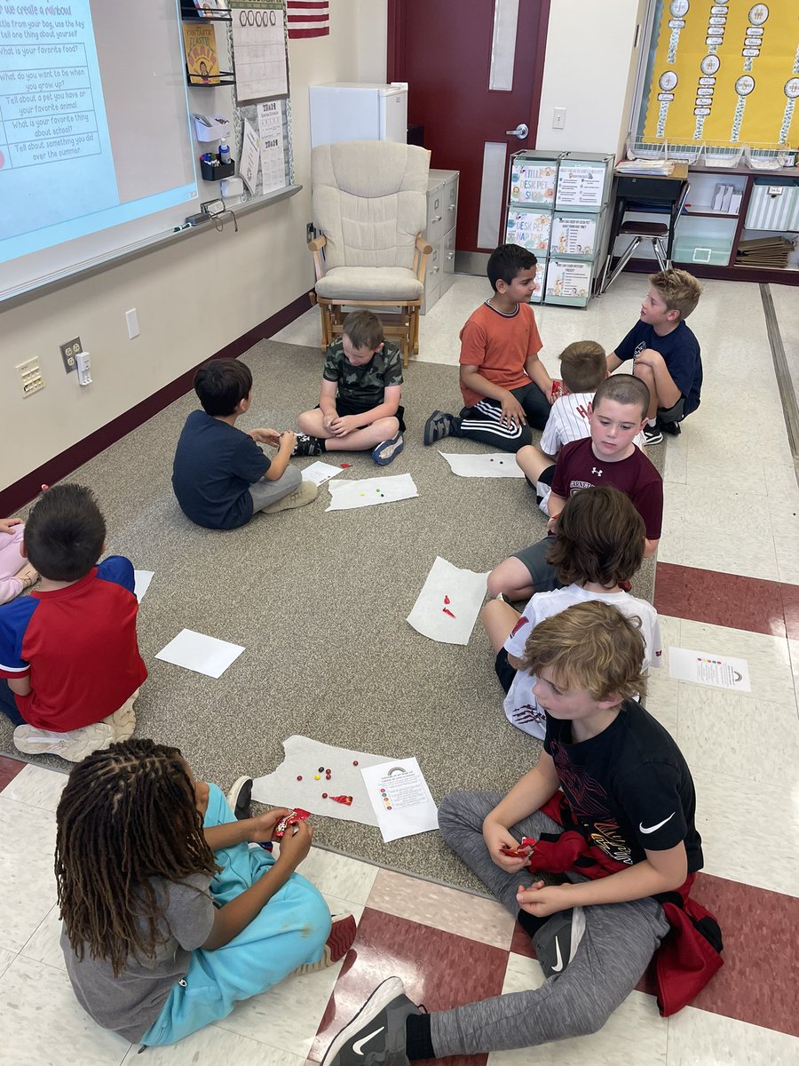 BrennanBSES's tweet photo. Buddying up with Miss Volpone’s third grade was AWESOME! @bethelspringsgv https://t.co/gcipdzJoYO