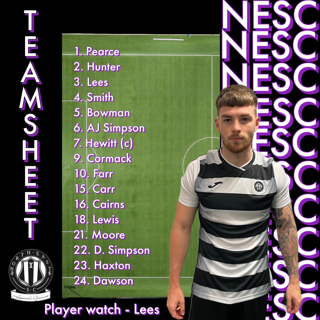 NESC Seniors and U23’s tweet media