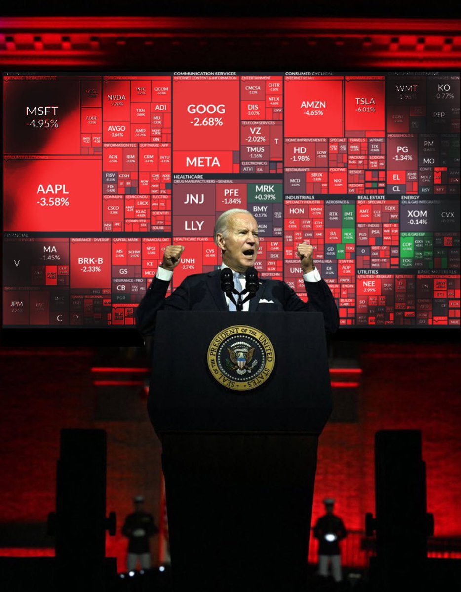 zerohedge's tweet image. It&apos;s Friday