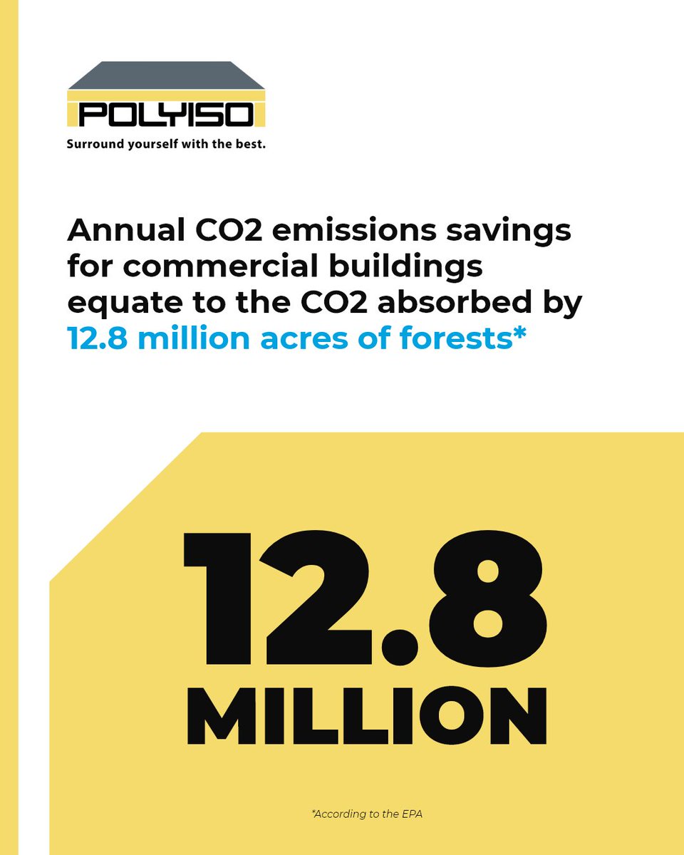 Schools, apartments, offices and retail stores make up 25% of commercial building floor space in the US – a large carbon footprint that can be offset with simple insulation upgrades. Read the latest to see how upgrades can reduce greenhouse gas emissions: bit.ly/3BMxv0T