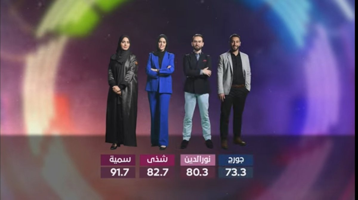 العمانية سمية السيابية <a href="/SumaiyaSiyabi/">سمية السيابية</a> تتأهل إلى النهائي ... ندعوا الجميع للوقوف معها والتصويت لها بإذن الله من اليوم إلى يوم الخميس القادم ... حيث حققت المركز الاول من لجنة التحكيم بنجوم العلوم #صوتي_سمية