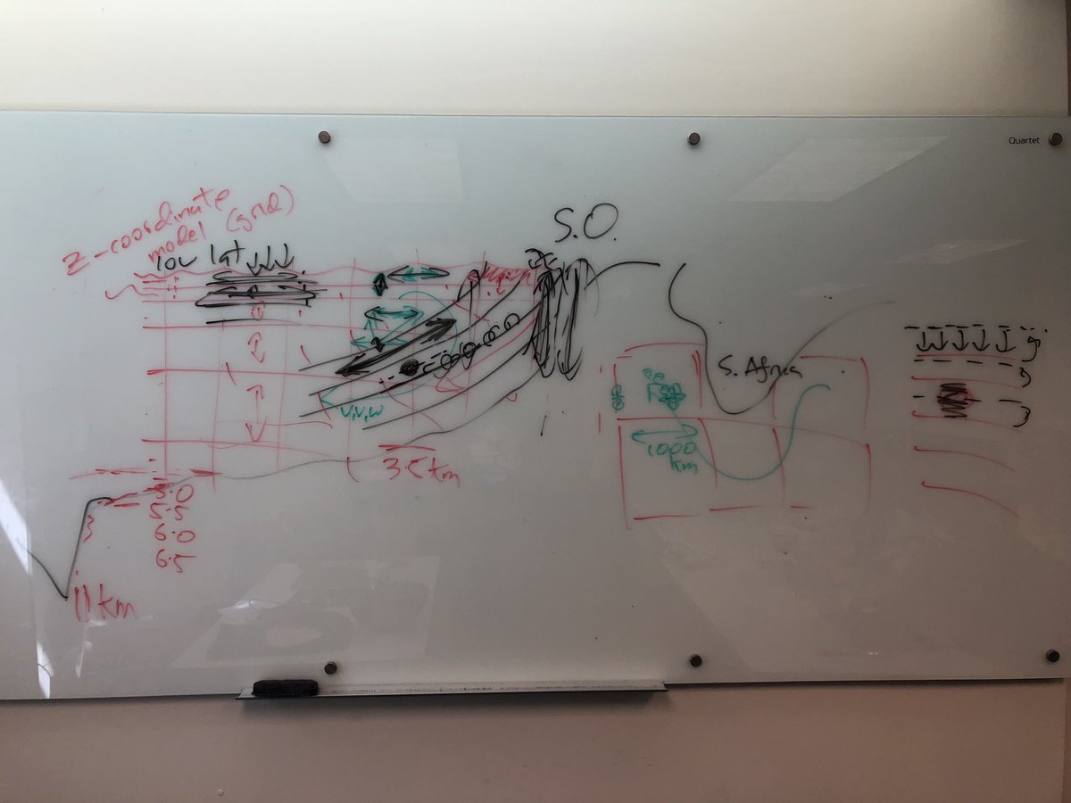 I am sad to have to report another serious accident at the white board marker factory.
This one caused by some careless idiot trying to explain why density surfaces slope in the Southern Ocean.