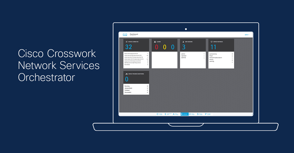 CiscoSP360's tweet photo. Cisco Crosswork Network Services Orchestrator now delivers performance up to 9X faster. Learn more by listening to this podcast featuring network automation subject-matter experts from Cisco's Mass-Scale Infrastructure Group: https://t.co/VLWot6l6nv #serviceprovider #crosswork https://t.co/fgRuq61cLs