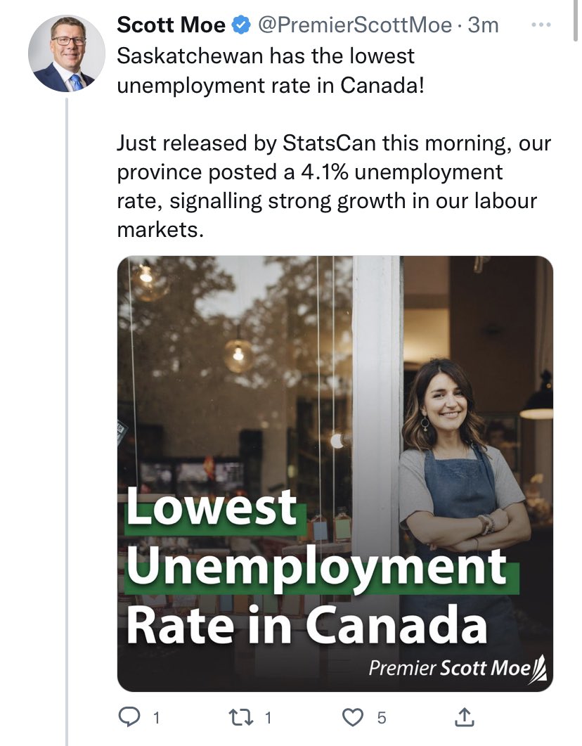 mearaconwayNDP's tweet photo. The whole truth:
Worst jobs growth rate and the loss of 5,600 full time jobs from last month and over 8,000 since this time last year.
The # of folks dropping out of the labour market is up too (just under 8,000 since last year and 7,200 since last month) #strongsaskatchewan? https://t.co/zJrTpMXcI4