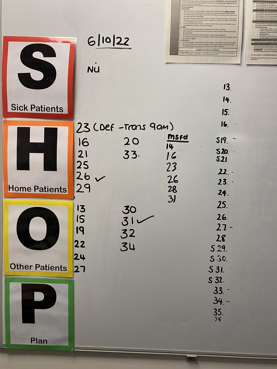 Mark Poulson (@poulsm90) on Twitter photo Walking round our medical wards yesterday with <a href="/mjvlewis/">Matthew Lewis</a> and came across this as a way of structuring the ward round. Really simple and smart. SHOP Walking round our medical wards yesterday with <a href="/mjvlewis/">Matthew Lewis</a> and came across this as a way of structuring the ward round. Really simple and smart. SHOP